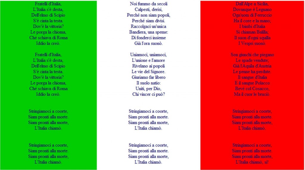 Sicilia Mondo celebra la “Giornata nazionale dell’Unità d’Italia, della Costituzione, dell’Inno nazionale e della Bandiera”