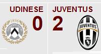 Calco Serie A, Udinese-Juventus 0-2, Sognando quota 100